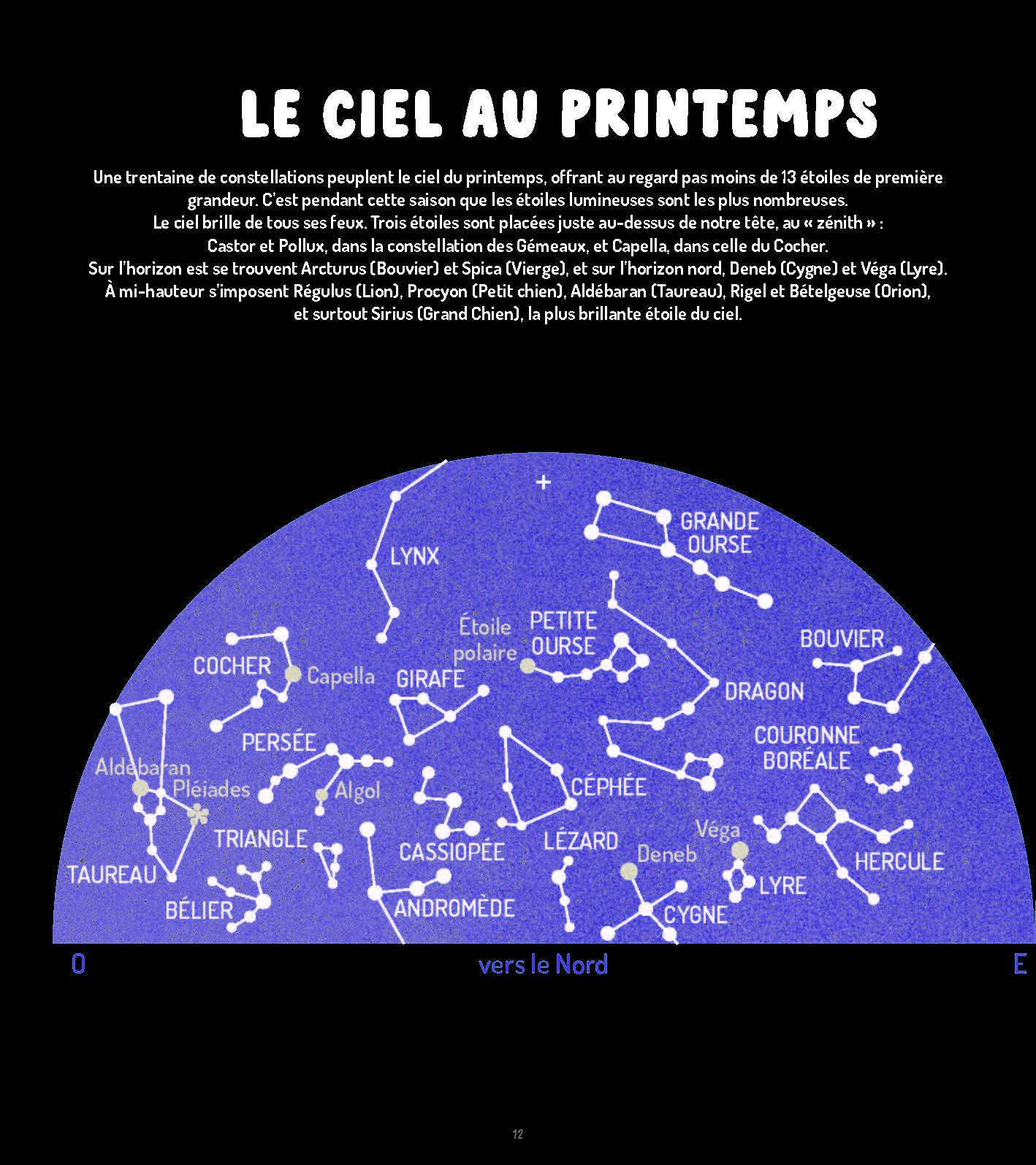 Mysterieuses Constellations : Decouvrir Le Ciel Au Fil Des Saisons