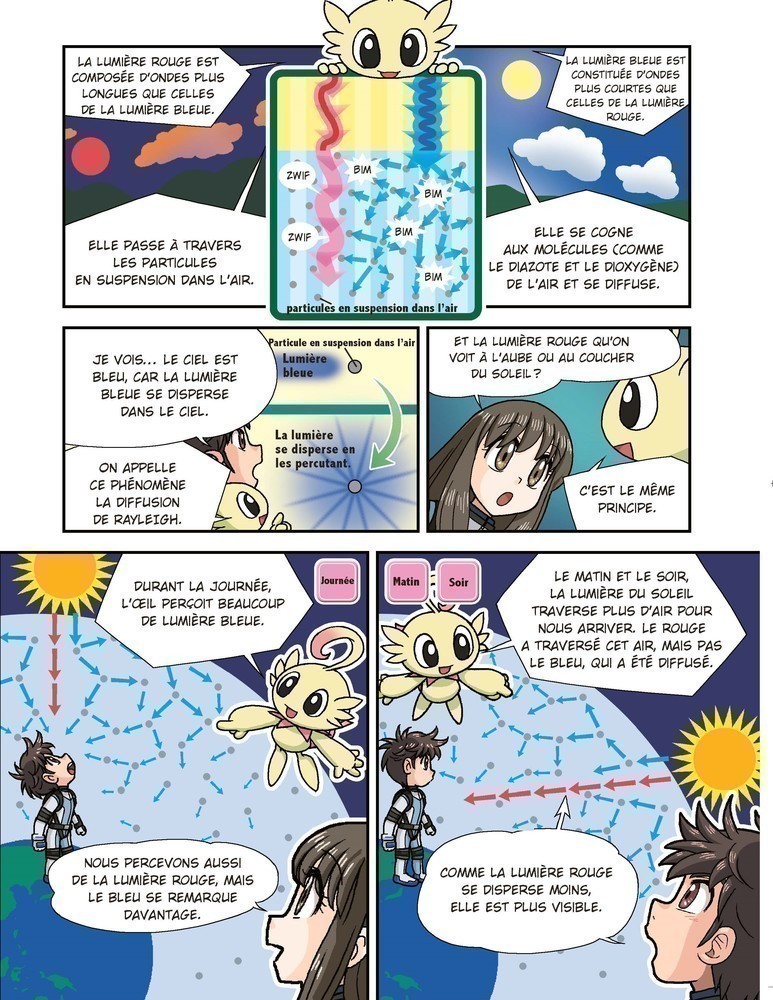 L'univers En Manga