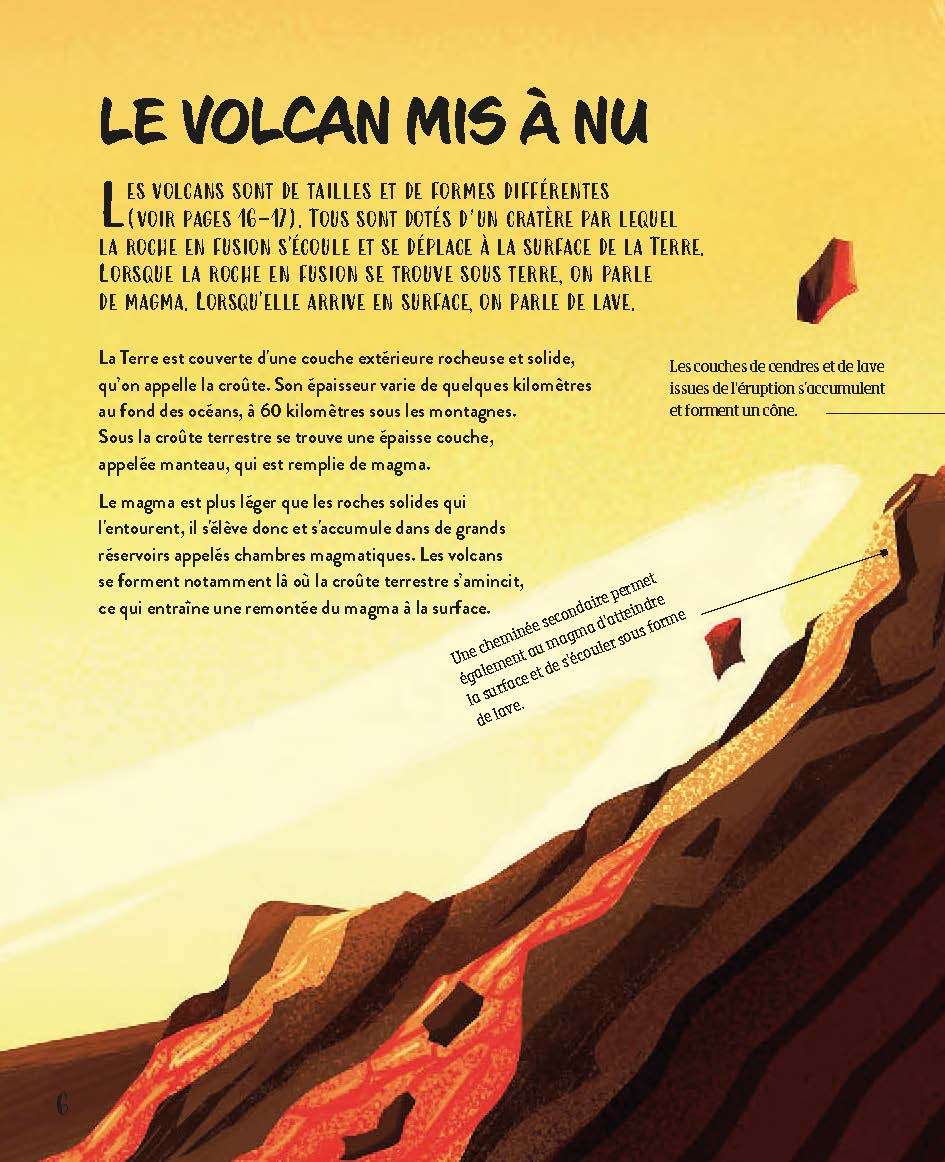 L'histoire Explosive Des Volcans