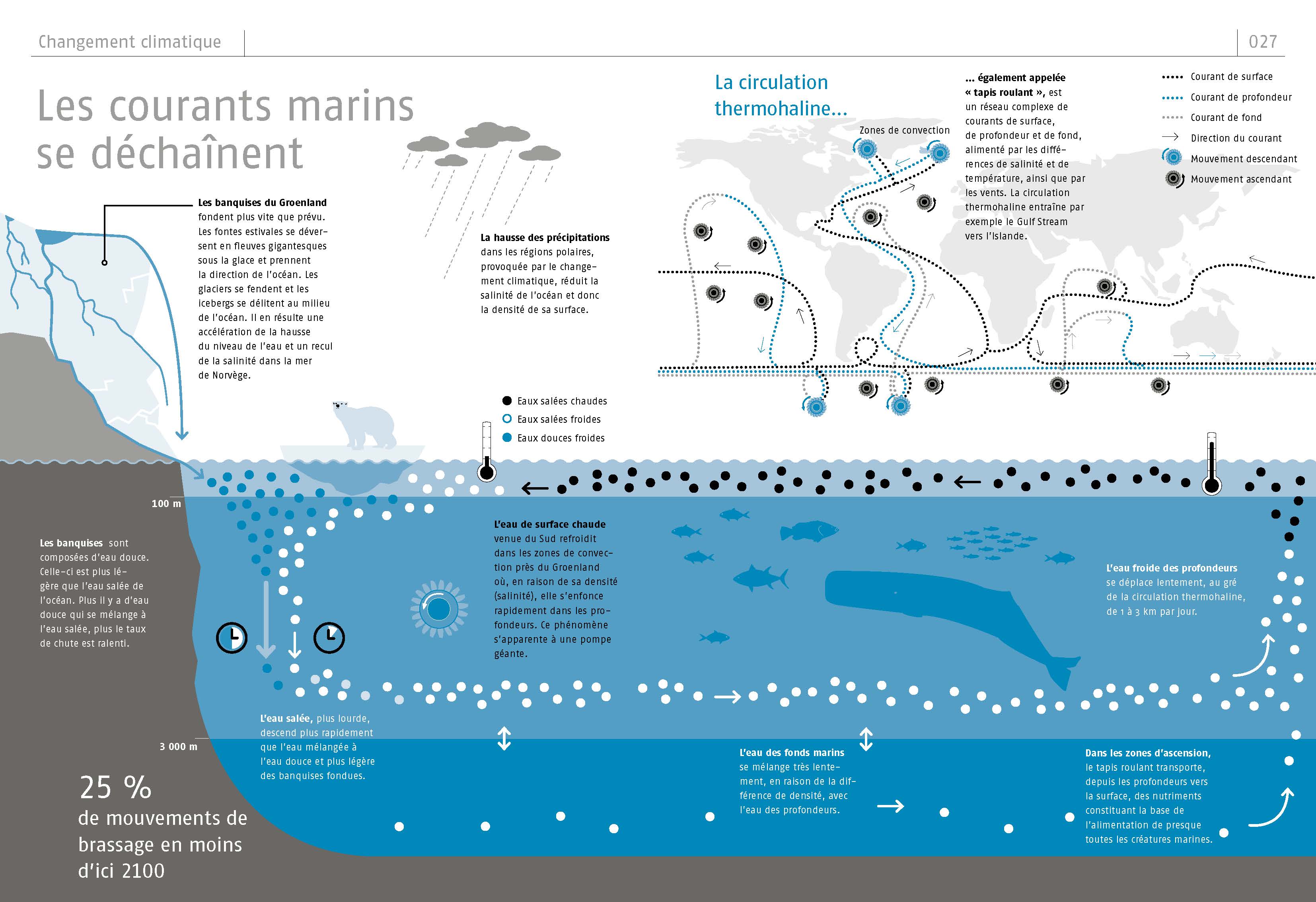Le Livre Des Oceans : Tout Ce Que Vous Devez Savoir En 50 Infographies
