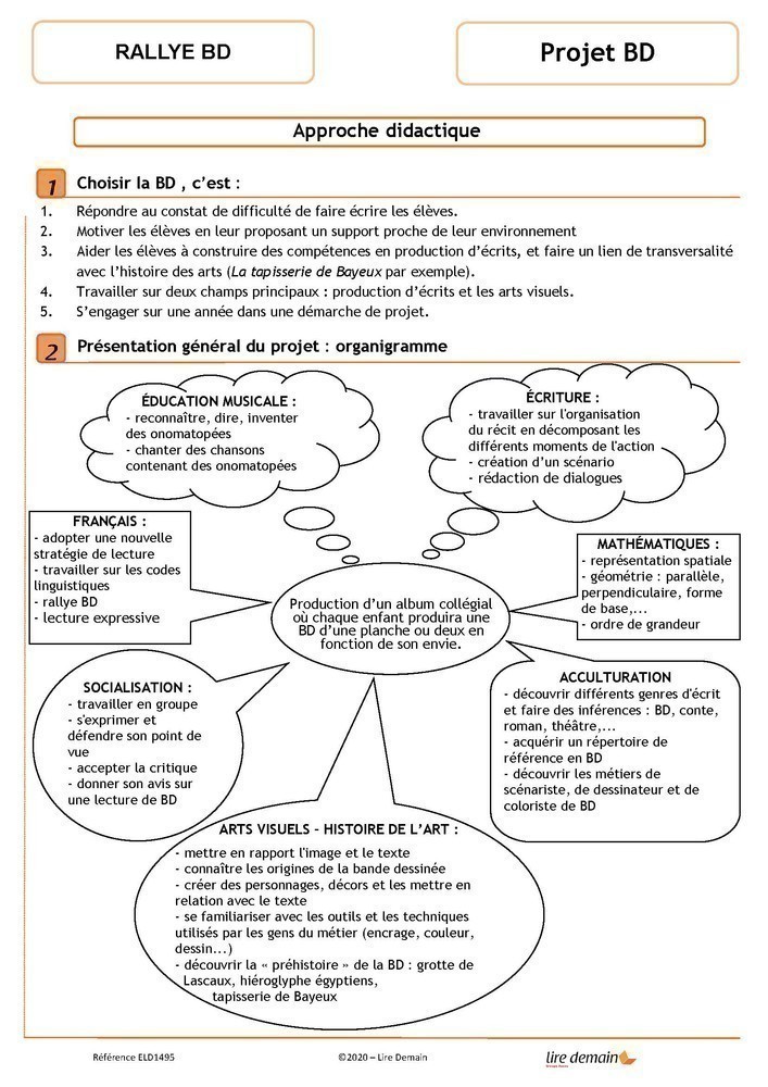 Rallye Lecture Cycle 3 Fichier Seul Cedric Jeaugeat Lire Demain