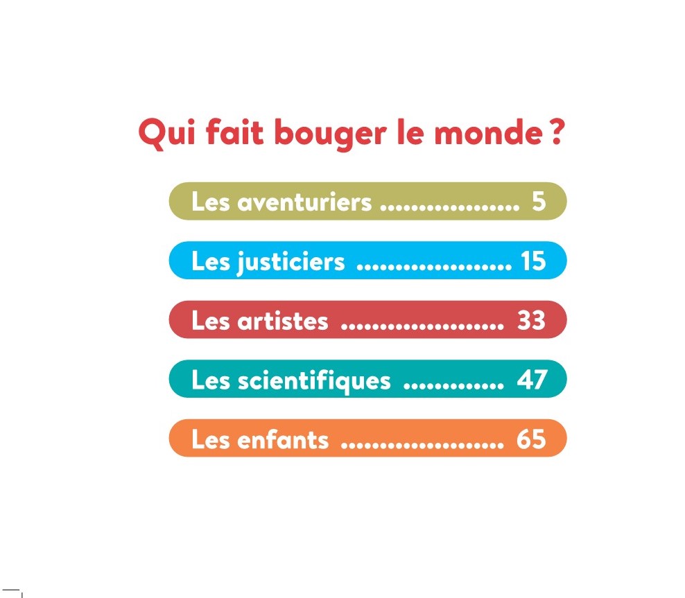 Qui Fait Bouger Le Monde ? : 100 Questions Pour Tout Savoir !