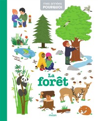 La Forêt