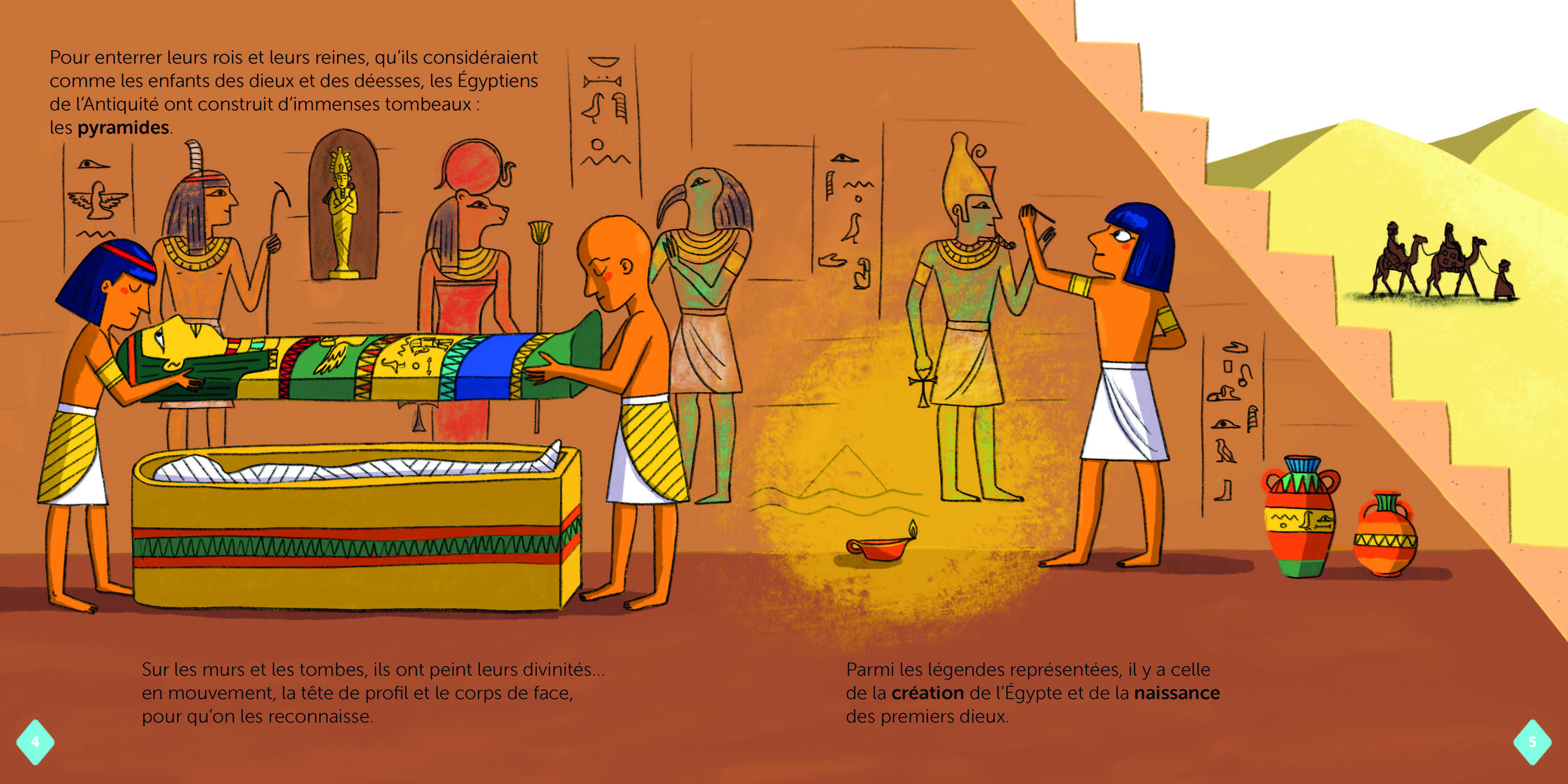 Les Dieux Et Deesses D'egypte