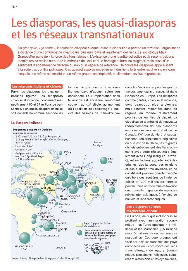 Atlas Des Migrations (2021)