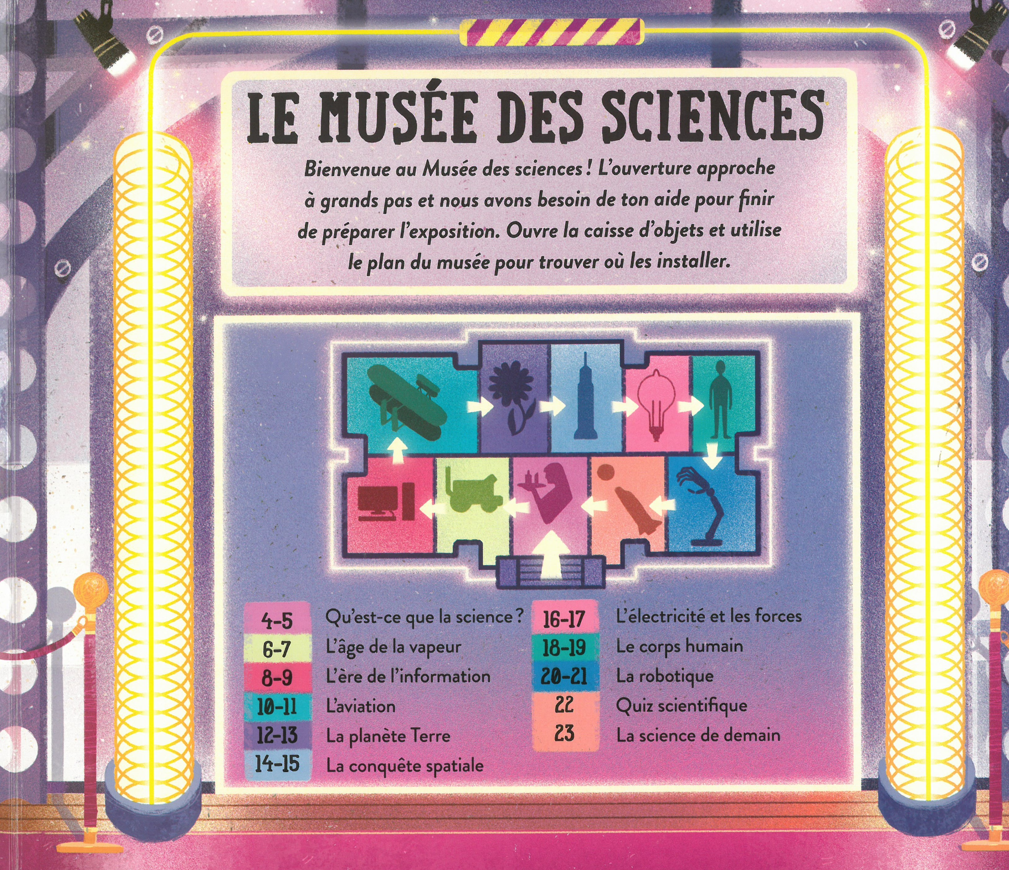 Le Musee Des Sciences... : En Pop-Up !