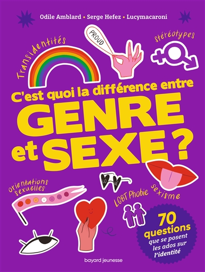 C'est Quoi La Difference Entre Genre Et Sexe ?